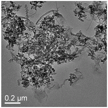 一种氧化石墨/二氧化硅/碳纳米管多维度复合纳米材料的制备方法与流程