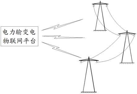 输电线路无源远传避雷器运行状态智能放电计数系统的制作方法