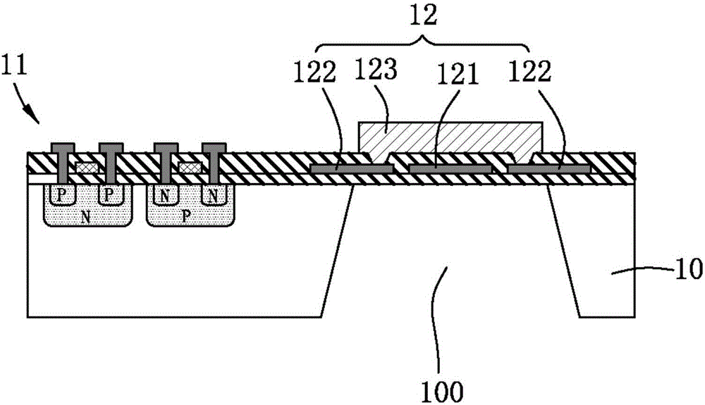 半导体气体感测装置的制作方法及其半导体气体感测装置与流程
