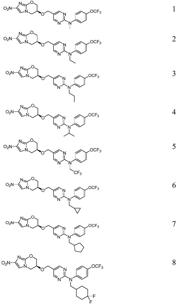 硝基咪唑类衍生物及其制备方法和用途与流程