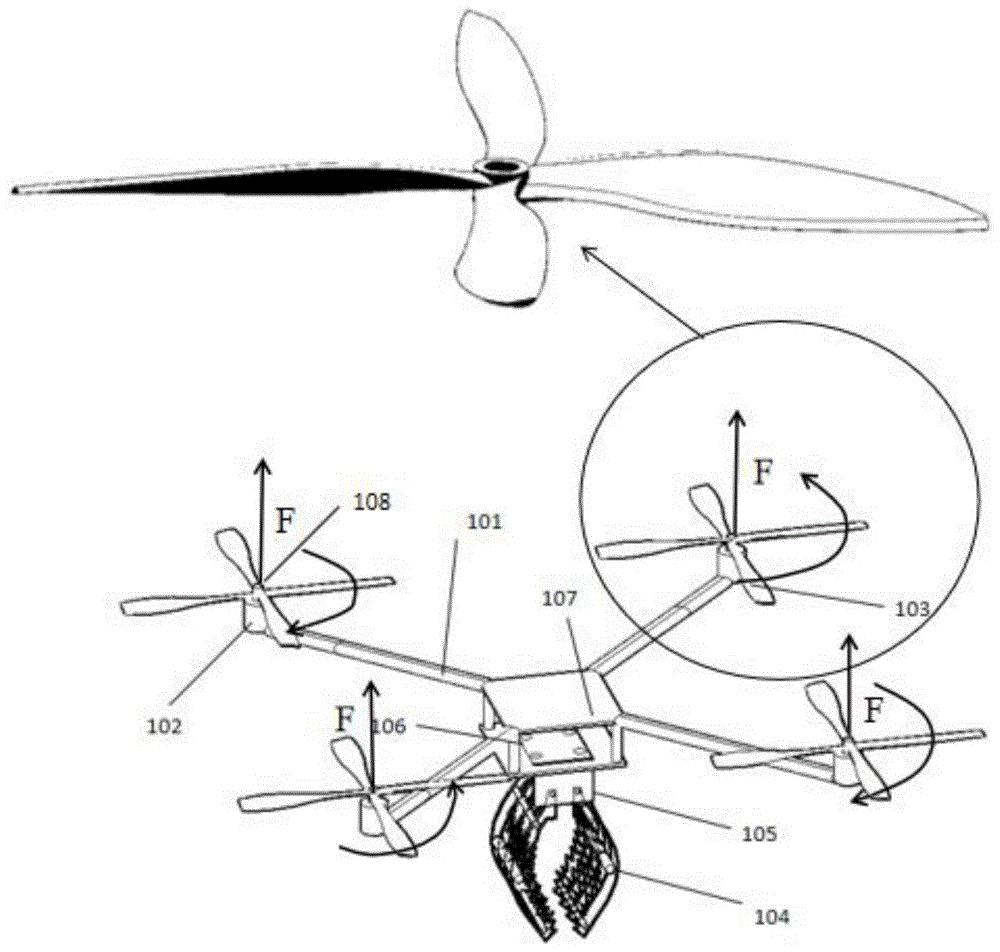 一种具有倒挂栖落功能的多旋翼无人机及方法与流程
