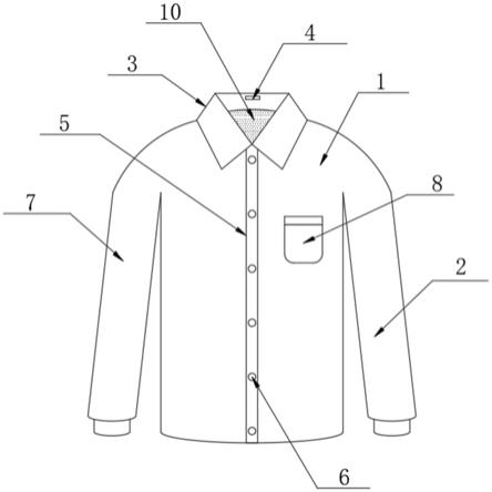 一种可脱卸内胆的保暖衬衫的制作方法