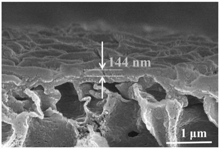 一种二硫化钼纳米点杂化纳滤膜的制备方法及应用与流程
