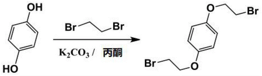 水溶性柱芳烃修饰的两亲性石墨烯量子点、制备方法及应用与流程
