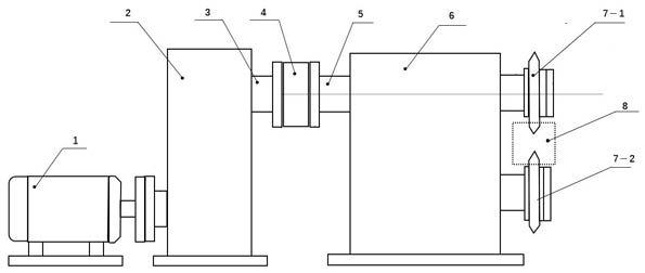 钢坯割式开坯机的制作方法