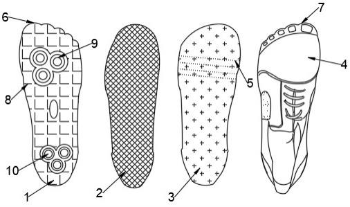 一种五指型防静电鞋底及防静电鞋的制作方法