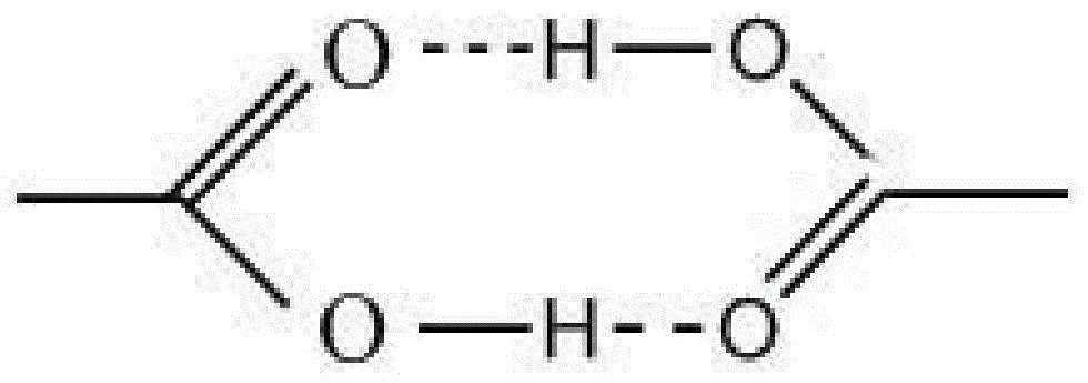 一种基于内消旋酒石酸烟碱盐胶凝剂的载香超分子凝胶的制作方法