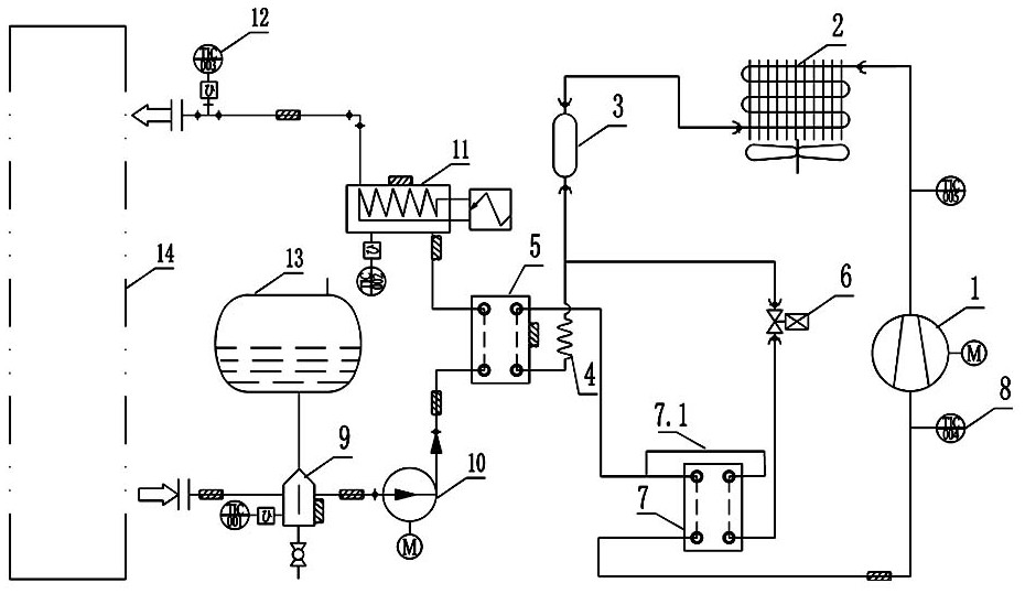 带回气换热器冷却的全串联密闭制冷加热循环系统的制作方法