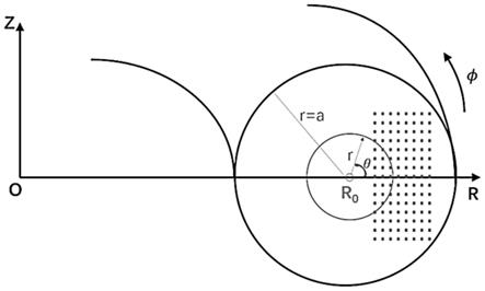 一种识别托卡马克中撕裂模磁岛空间位置和结构的方法与流程