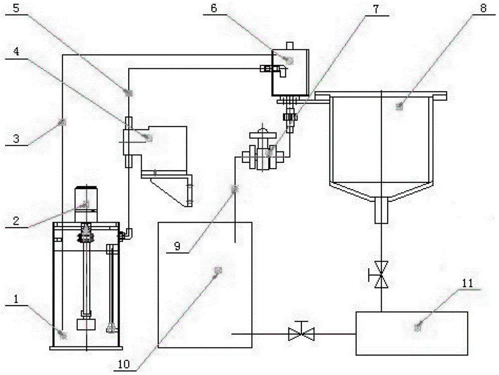 电镀金刚线镀槽自动补液系统的制作方法