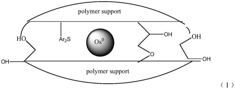 一种苯乙酸可循环合成催化剂的制作方法
