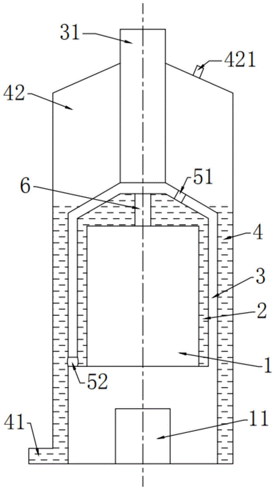 一种夹套组合式锅炉结构的制作方法