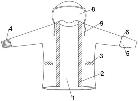 一种功能多样的毛衫外衫的制作方法
