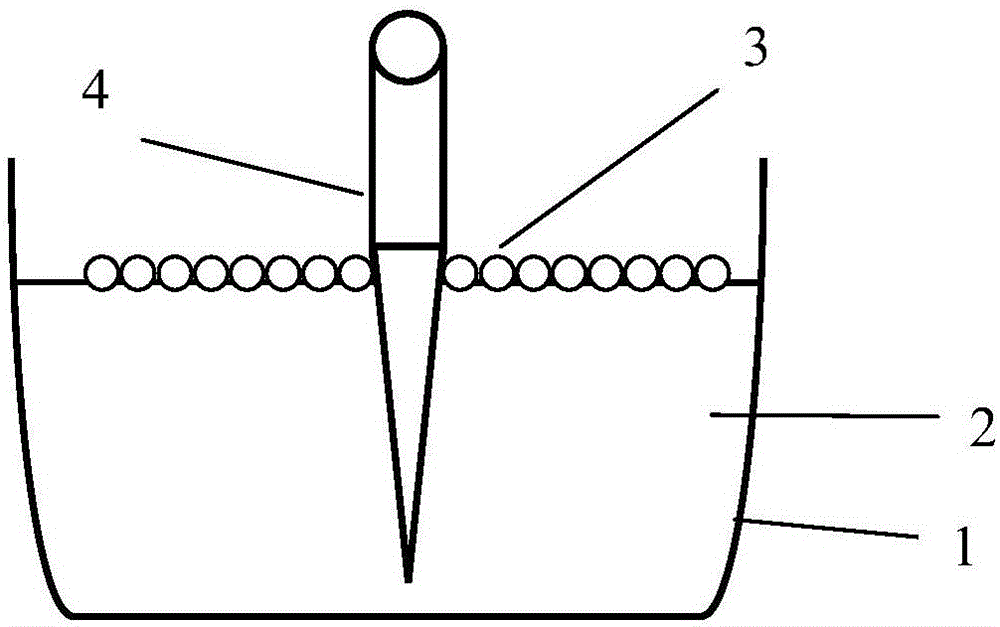 锥形光纤表面制备单层胶体球阵列结构的方法与流程