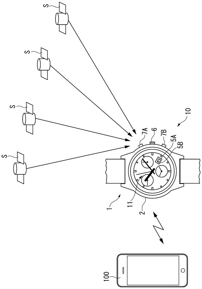 电波修正钟表、系统和电波修正钟表的控制方法与流程