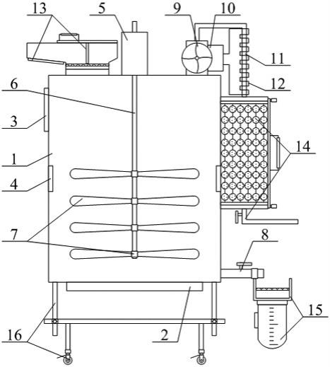 节能环保的润滑油生产蒸馏装置的制作方法