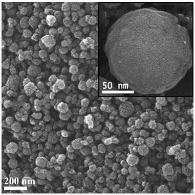 一种磷掺杂微孔、中孔和大孔共存等级孔孔隙结构纳米碳球的制备方法与流程