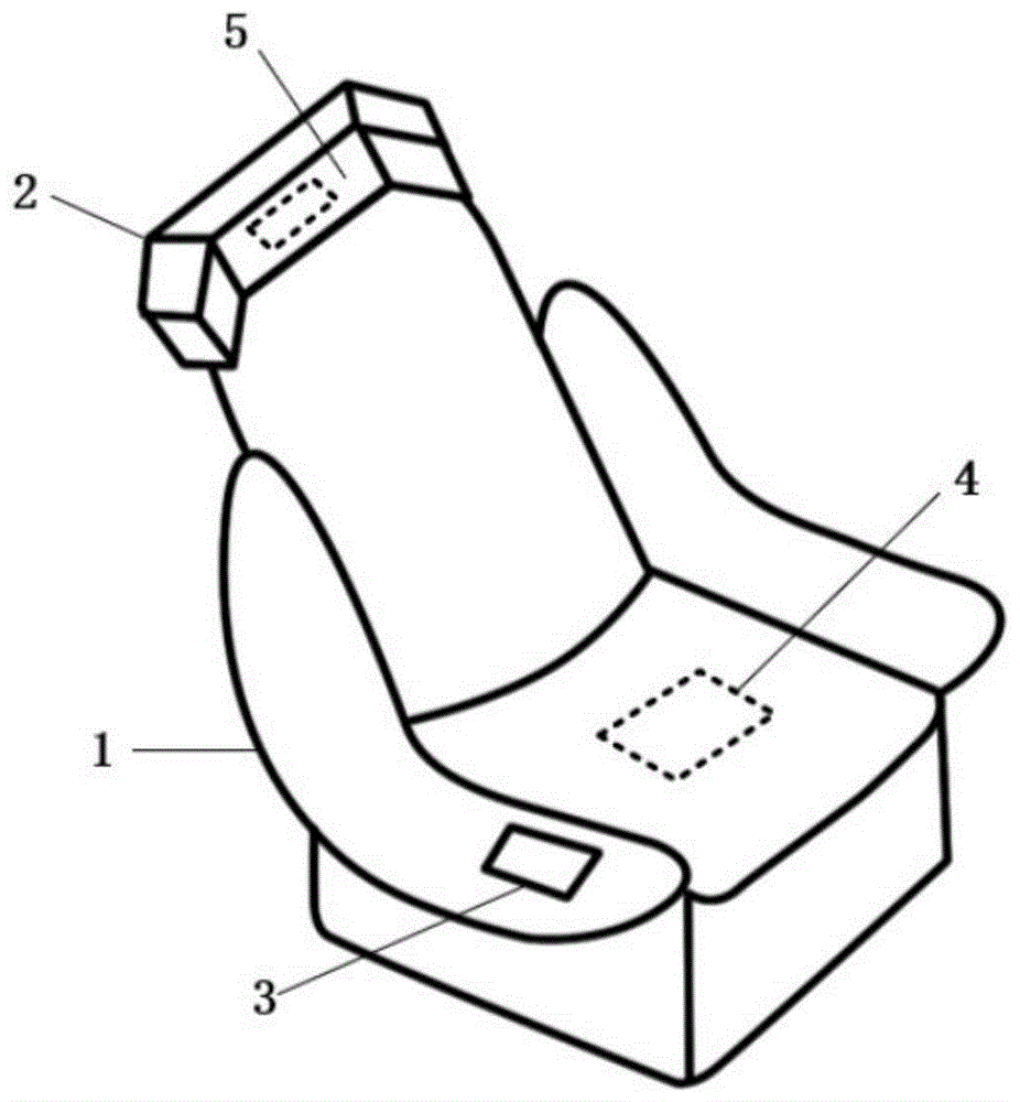一种基于物联网的适合在嘈杂环境使用的休息椅的制作方法