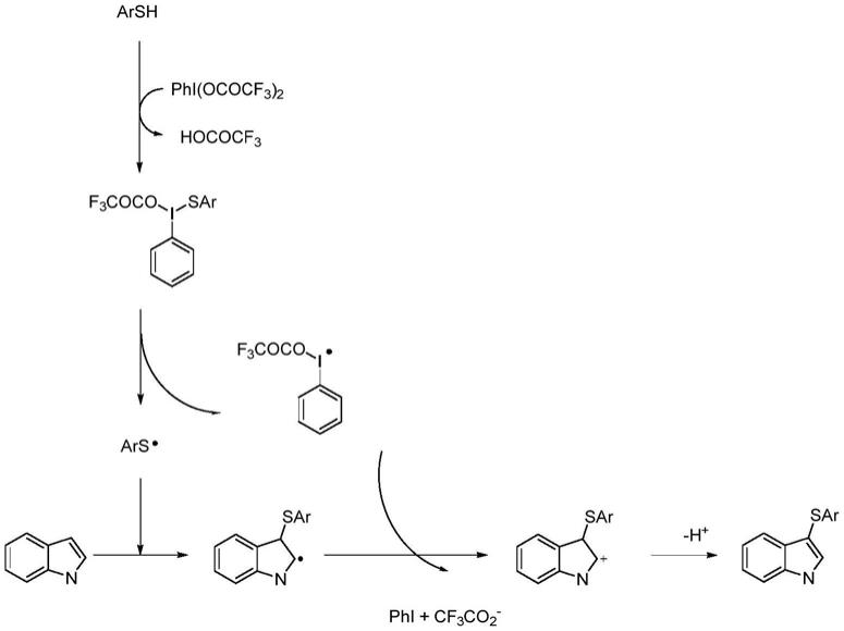 一种硫醚化芳杂环化合物及其制备方法和应用与流程