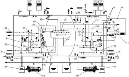一种LNG单一燃料双冗余供气系统的制作方法