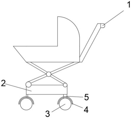 一种防溜车婴儿车的制作方法