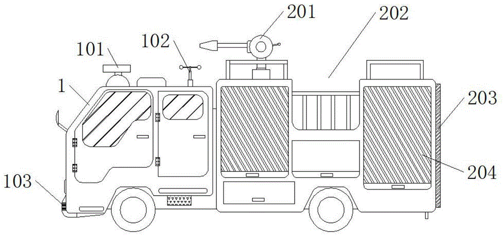 一种具有热成像定位火源的消防车的制作方法