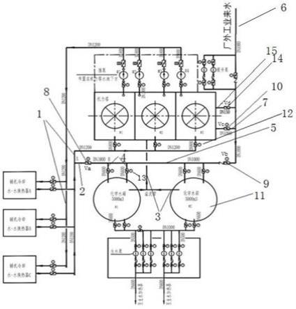 背压式热电厂耦合型供水系统的制作方法