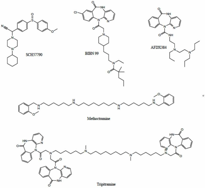 M2乙酰胆碱受体拮抗剂及其用途的制作方法