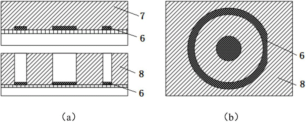 一种轴向与基底平行的圆形微同轴金属结构的制备方法与流程