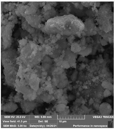 一种以赤泥-偏高岭土为基的多元固废地聚物固化砷的方法与流程