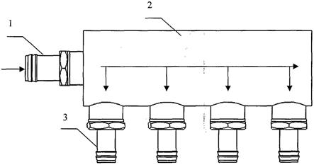 一种可变更支管部出口流量的分流器的制作方法