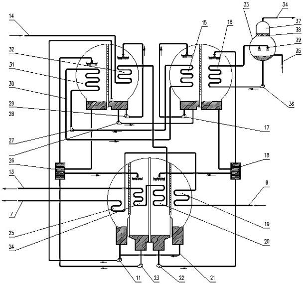 大温升两级型第二类溴化锂吸收式热泵蒸汽机组的制作方法