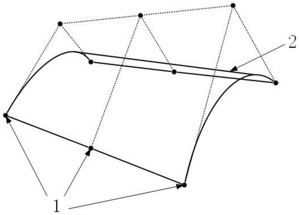 基于局部偏转吻切理论的变马赫数乘波体反设计方法与流程