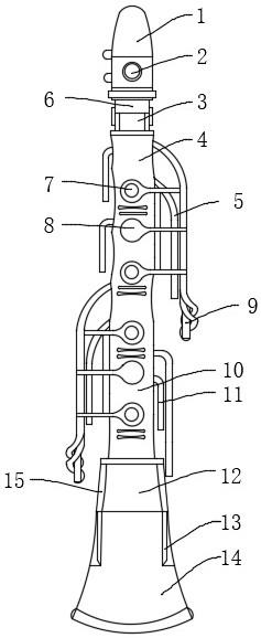 一种多层复式防碰撞单簧管的制作方法