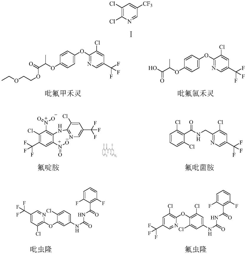 一种2,3-二氯-5-三氟甲基吡啶的制备方法与流程
