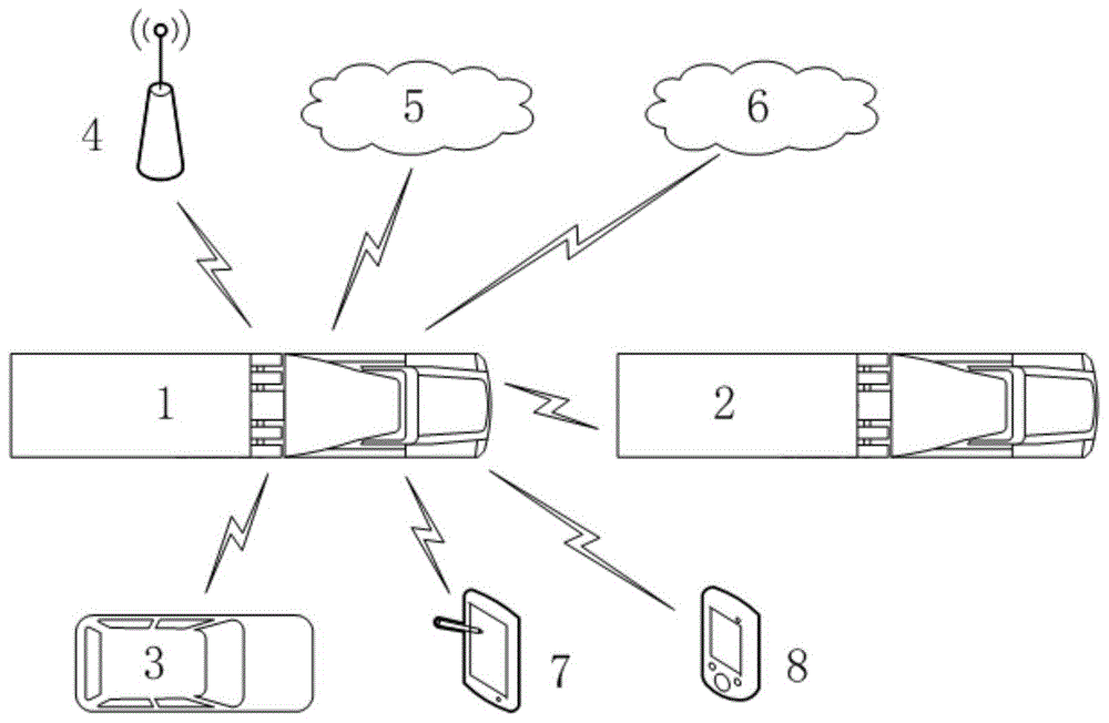 货运车辆车路协同运输系统及方法与流程