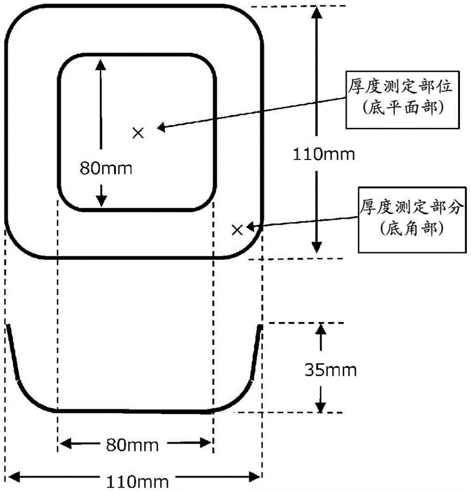 聚(3-羟基丁酸酯)系热成型用树脂片、其成型体、及制造方法与流程