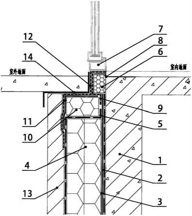一种适用于被动式低能耗建筑勒脚处外挂门下口的构造的制作方法