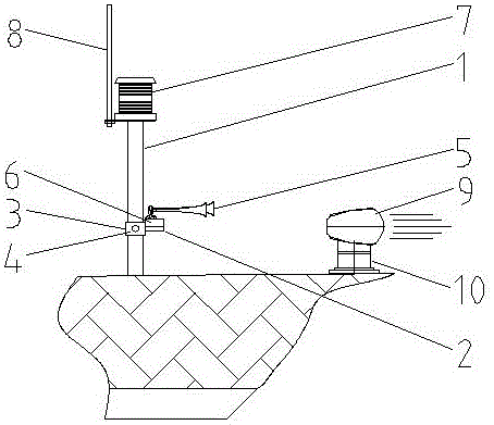 一种可旋转的船体信号装置的制作方法