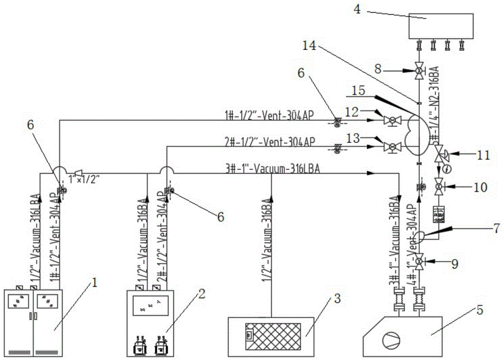 一种防止三甲基铝雾化废气废液堵塞管道系统的制作方法