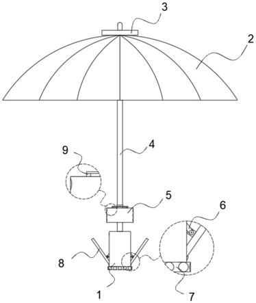 一种太阳能光伏储能雨伞手电把的制作方法