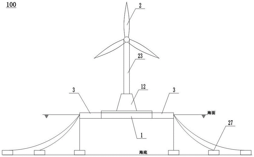 一种海上浮式风电基础平台的制作方法