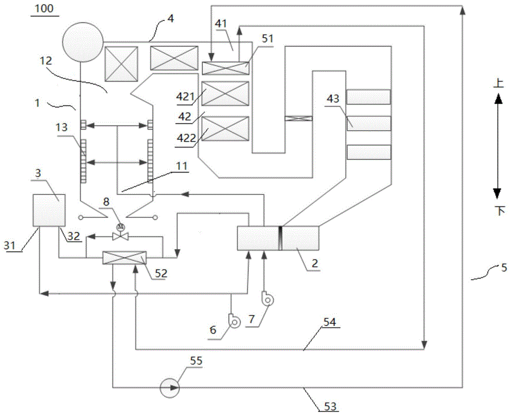 锅炉系统及其控制方法与流程