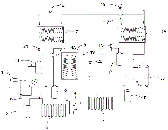 一种综合型变频复叠式空气源热泵系统及运行方法与流程