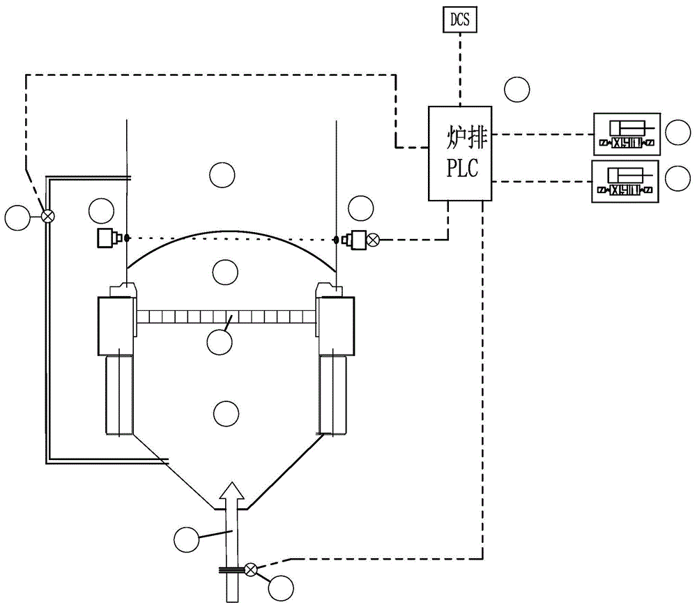 一种炉排式焚烧炉垃圾料层厚度测量控制系统的制作方法