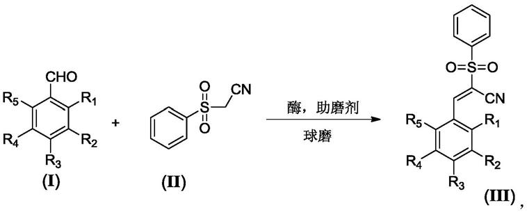 一种基于机械球磨-酶催化耦合技术制备α-苯基肉桂腈衍生物的方法与流程