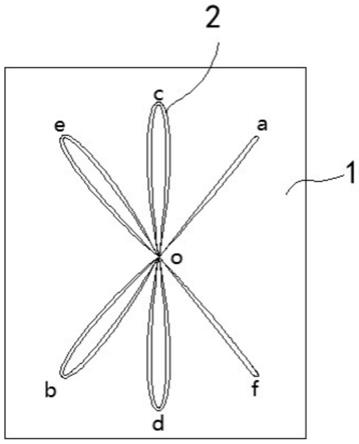 一种用于新型引导针布线模型的布线方法与流程