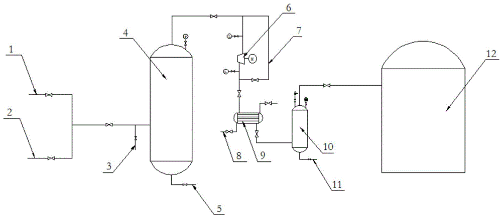 一种干气制氢和甲醇制氢尾气联合利用系统的制作方法