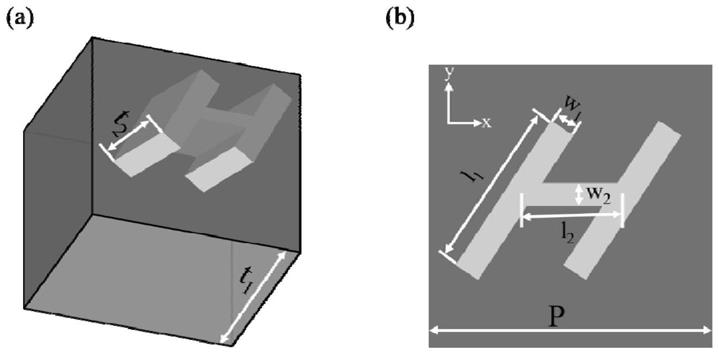 一种双频带自旋选择透射超表面器件设计方法与流程