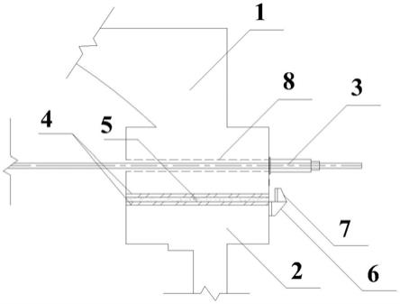 一种结构静载试验的带锚索滑动支座结构的制作方法